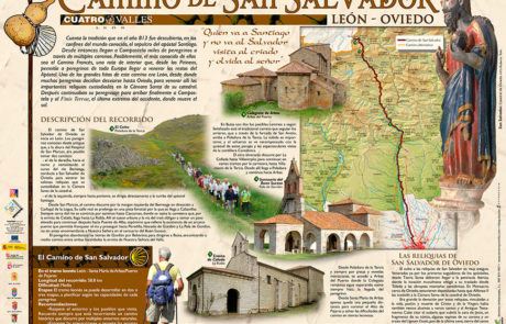 330-Camino-de-San-Salvador-Panel